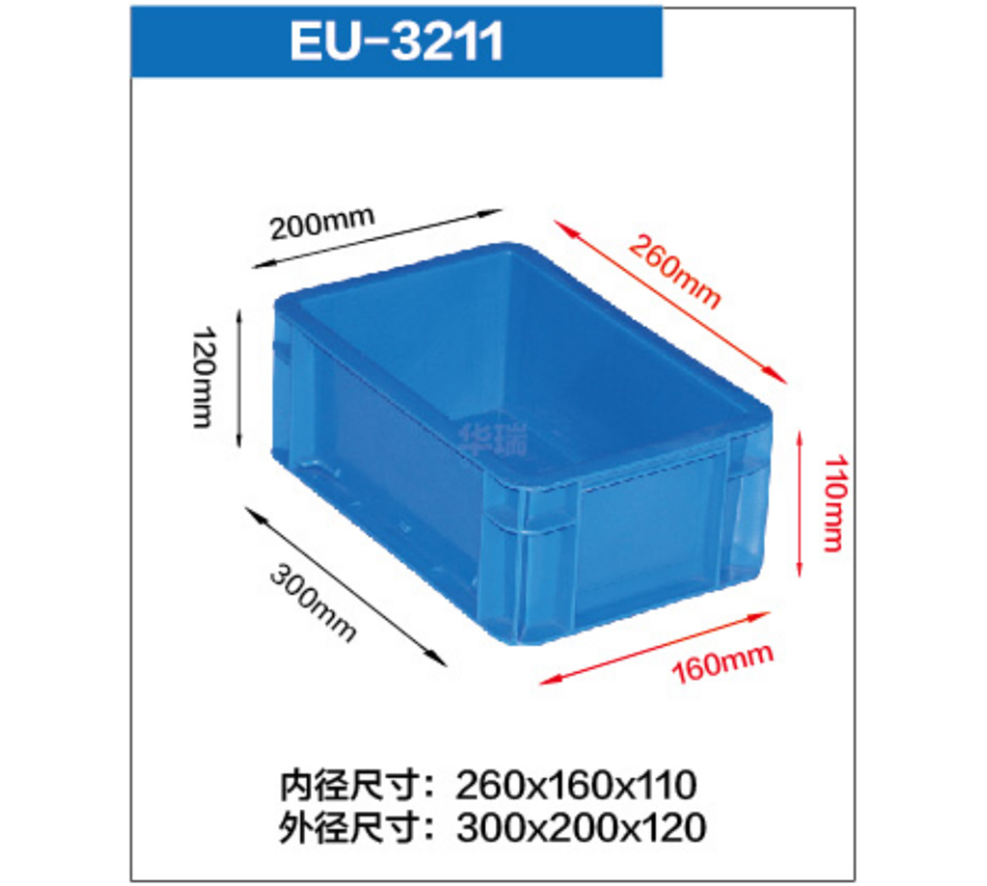 EU系列