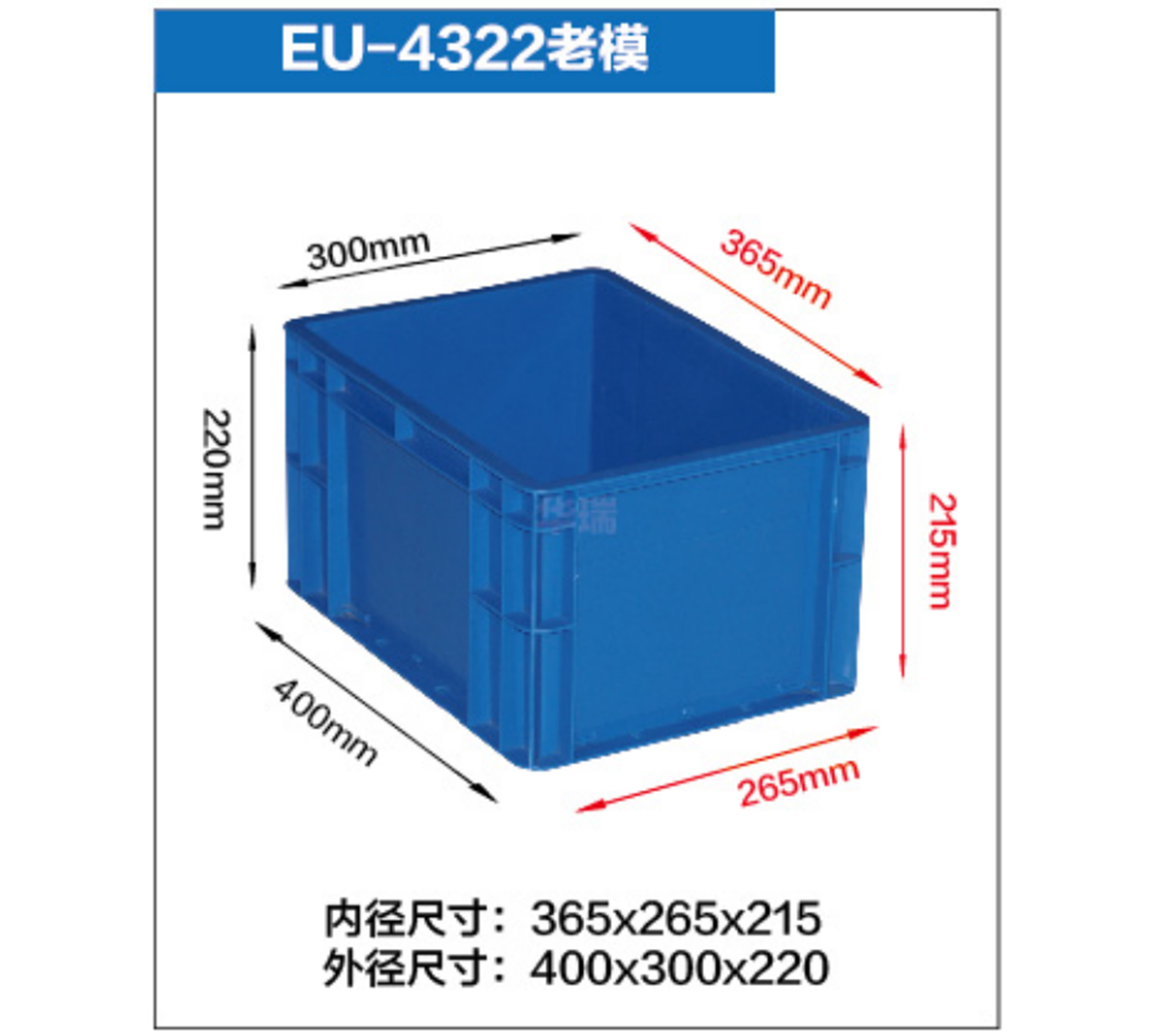 EU系列