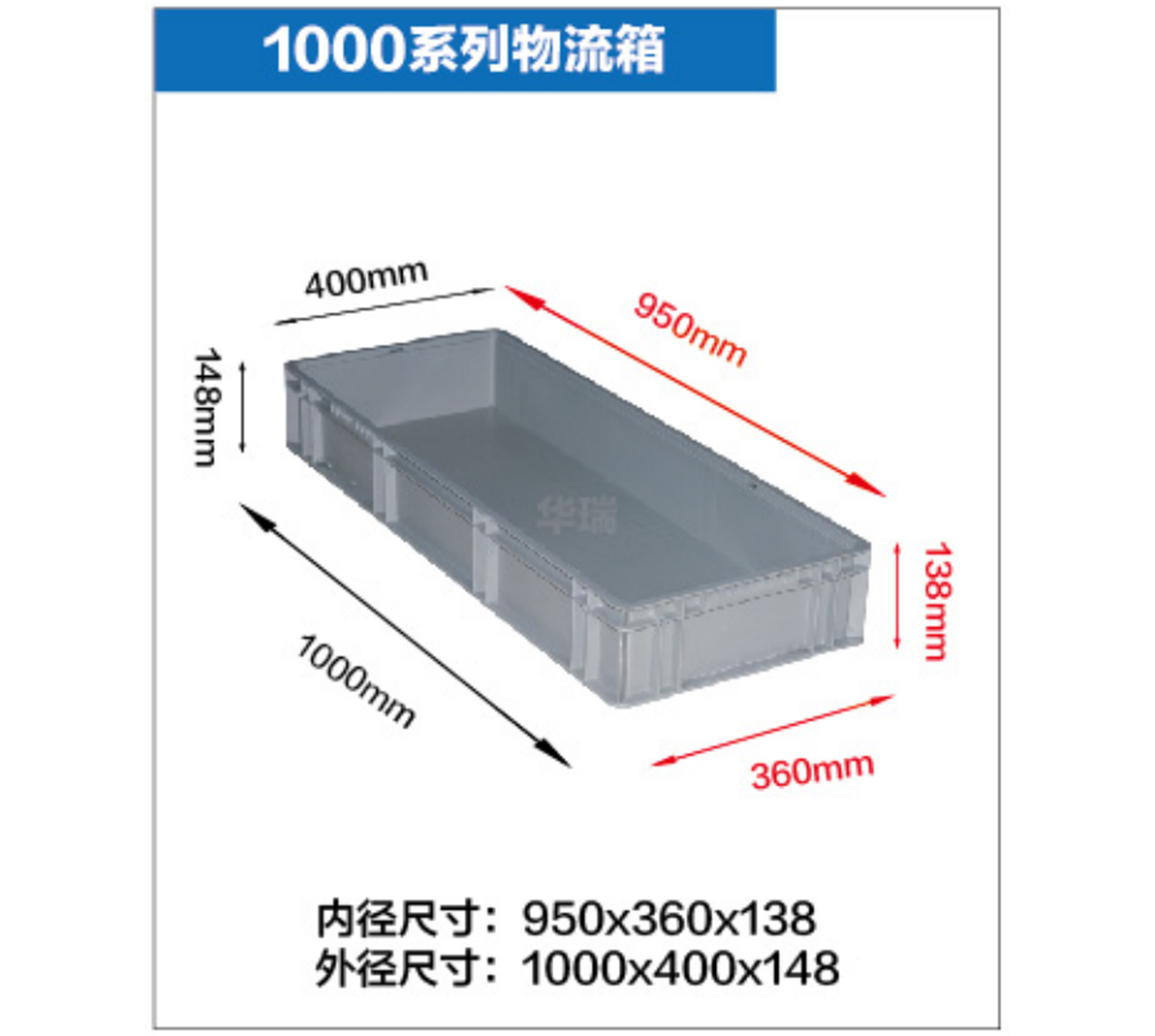 物流箱系列