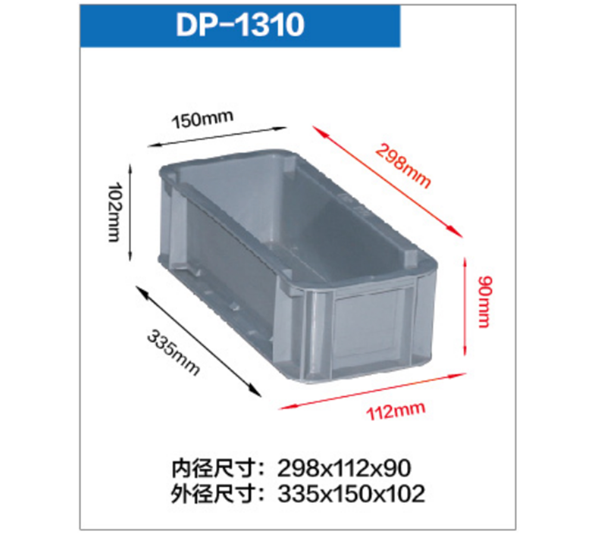 DP系列