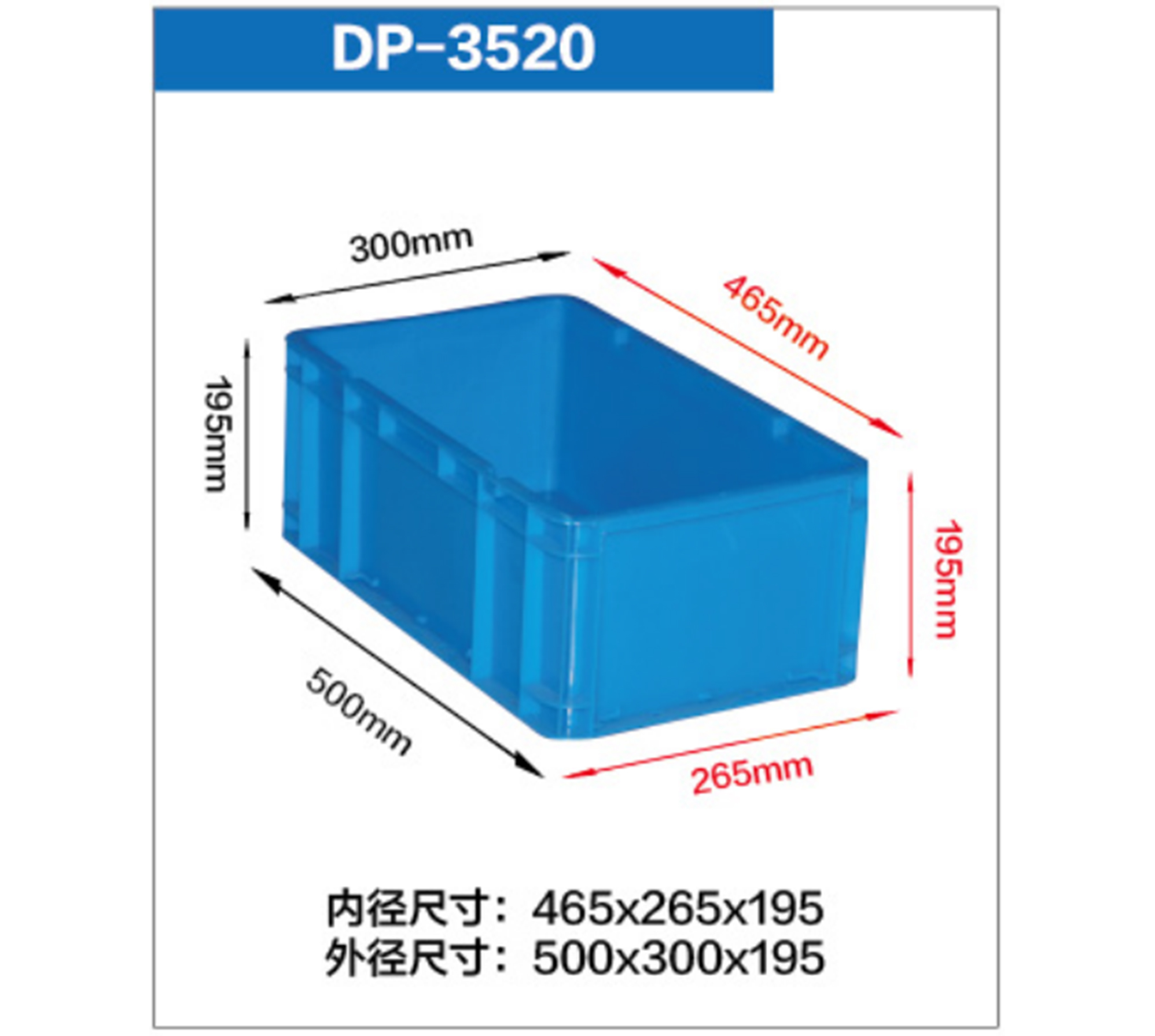 DP系列